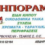 Κηπόραμα